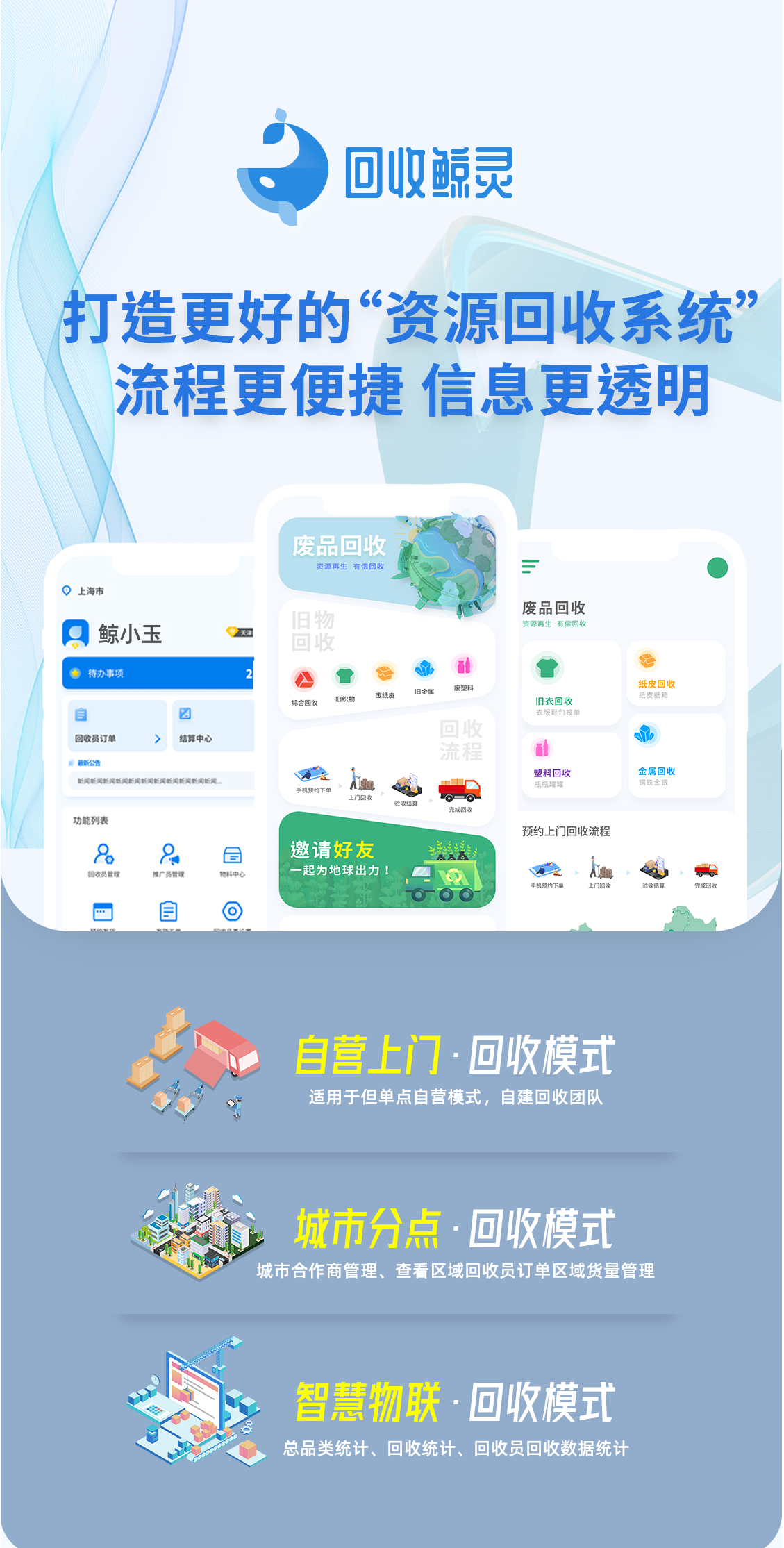 什么是废品回收的“互联网+”？有什么优势？怎么做“互联网+”？(图2)
